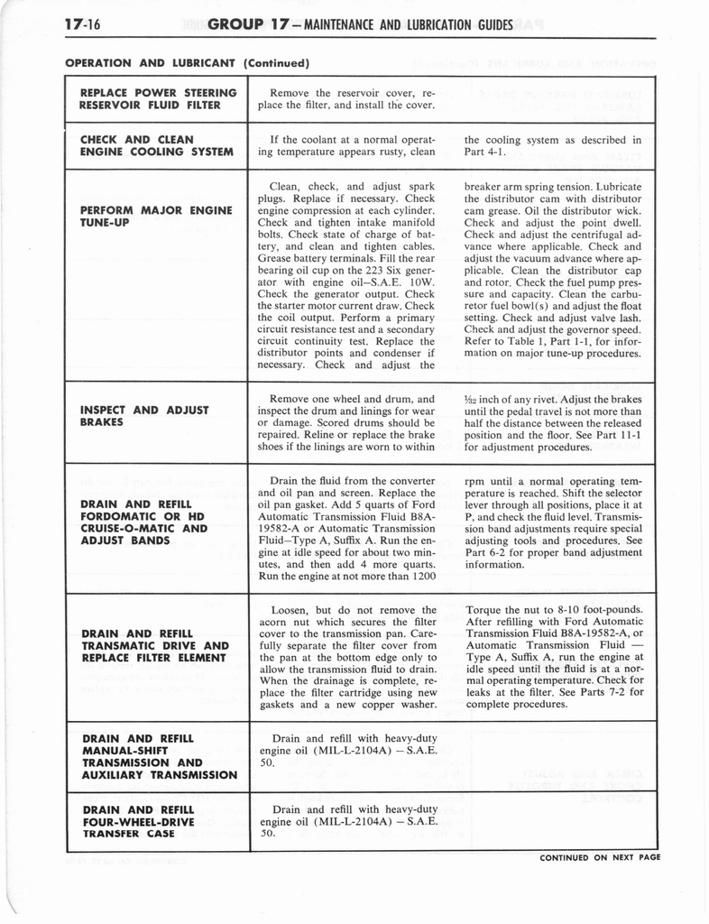 n_1960 Ford Truck Shop Manual B 596.jpg